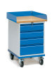 Rollschrank