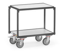 ESD-Eurokasten-Roller 250 kg, mit 2 B&ouml;den aus Holz,...