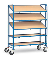 ESD-Eurokastenwagen 250 kg, mit Bodenplatten