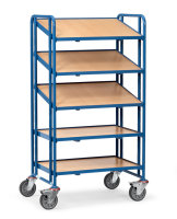 Eurokastenwagen mit 5 Holzwerkstoffplatten